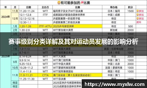 yy易游体育网址