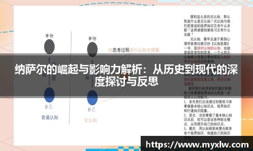 纳萨尔的崛起与影响力解析：从历史到现代的深度探讨与反思