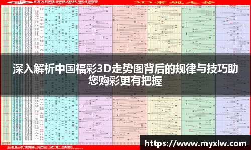深入解析中国福彩3D走势图背后的规律与技巧助您购彩更有把握